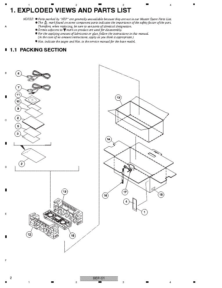 PIONEER SEP-C1 SM service manual (2nd page)