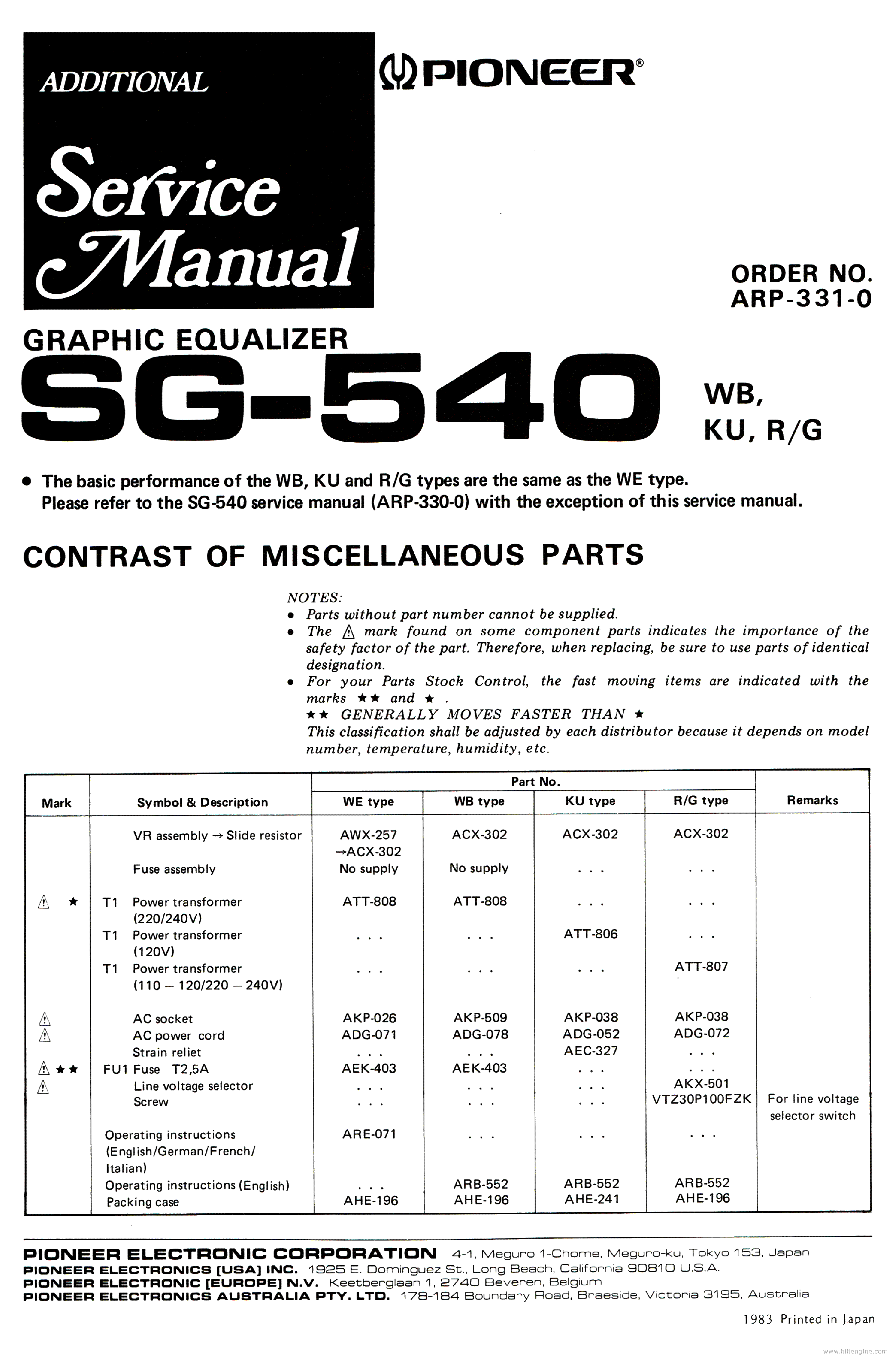 PIONEER SG-540 ARP3310 ADDITIONAL SM service manual (1st page)