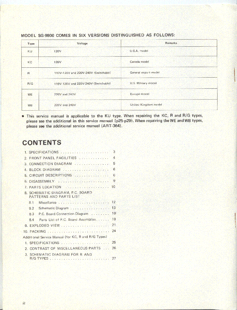 PIONEER SG-9800 service manual (2nd page)