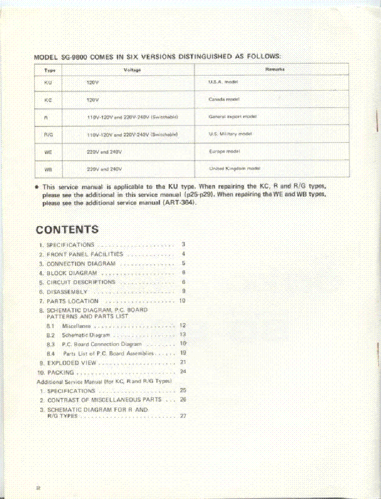 PIONEER SG-9800 SM service manual (2nd page)