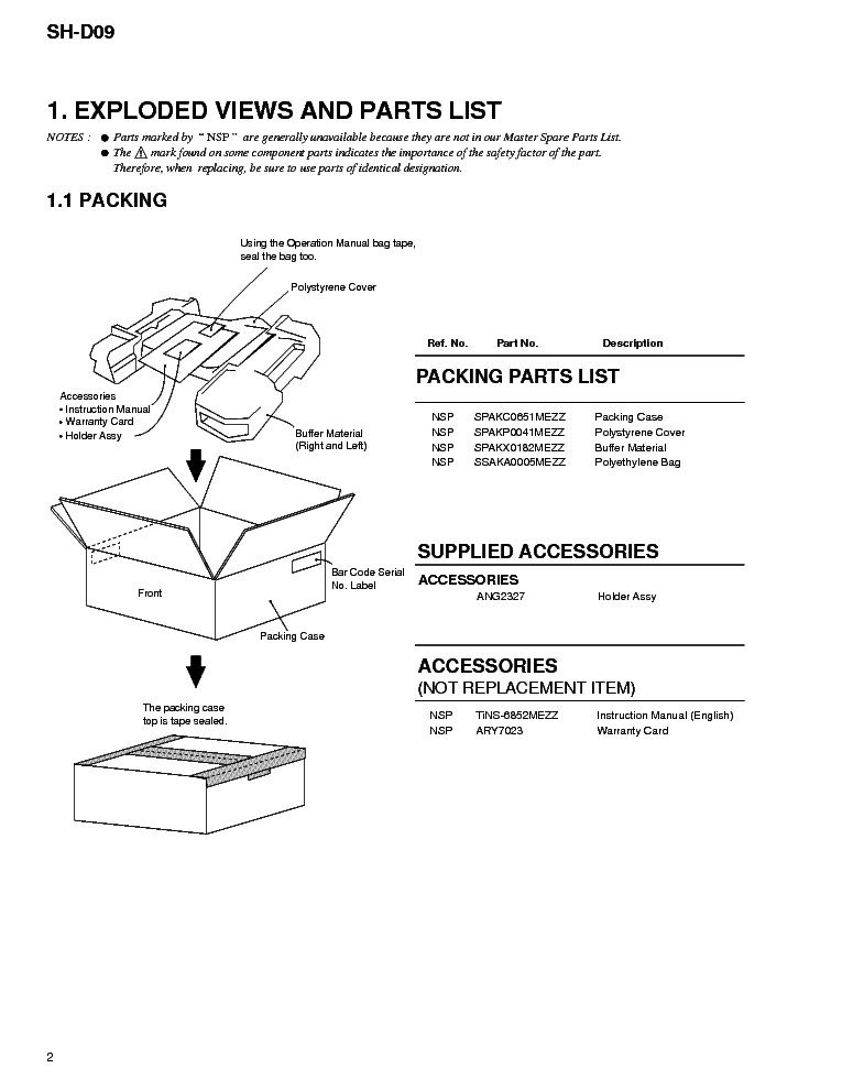 PIONEER SH-D09 service manual (2nd page)