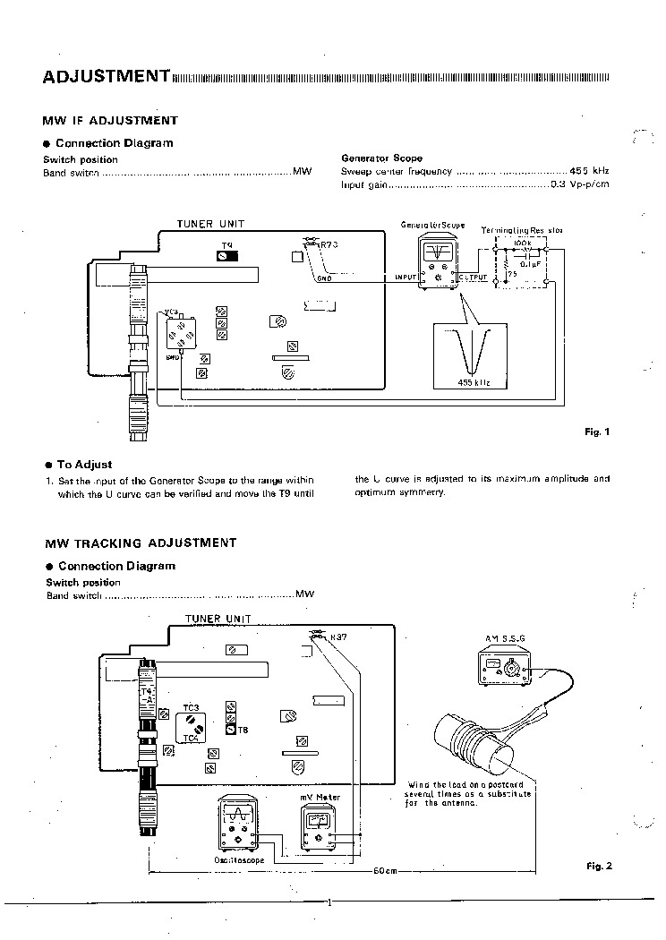 PIONEER SK-51F SK-61F SK-71F service manual (2nd page)