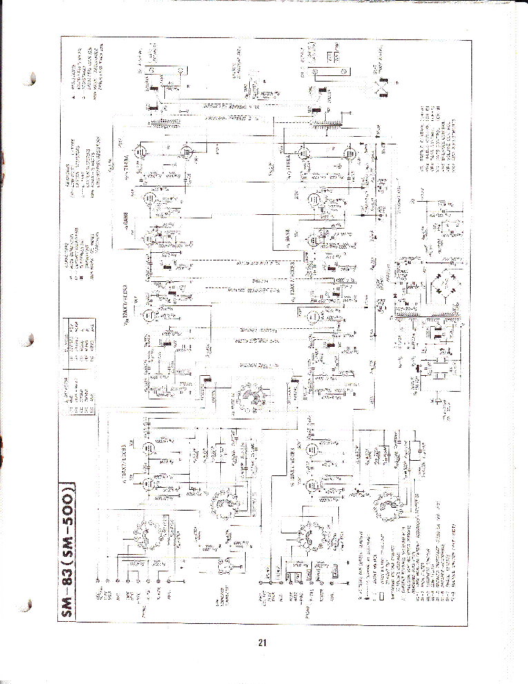 PIONEER SM-83 SM-500 SCH service manual (1st page)