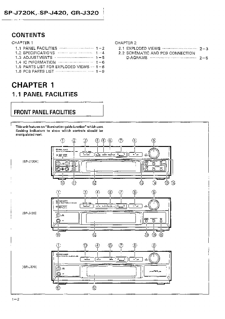 PIONEER SP-J720K SP-J420 GR-J320 service manual (2nd page)