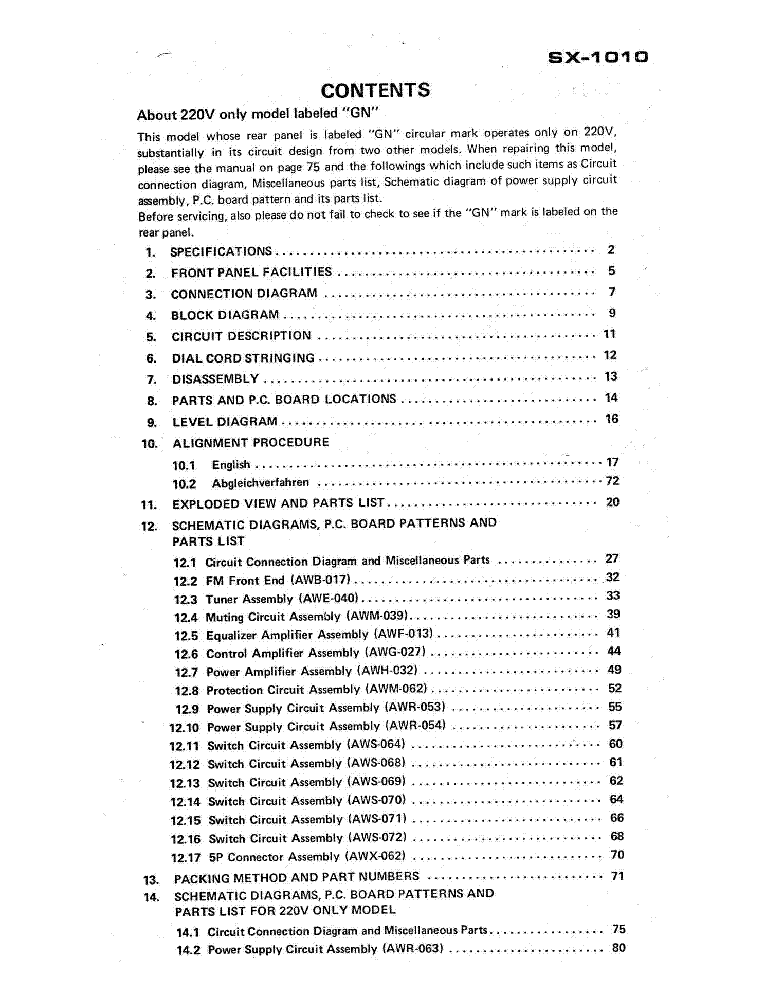 PIONEER SX-1010 KCU F GN SM 1 service manual (2nd page)