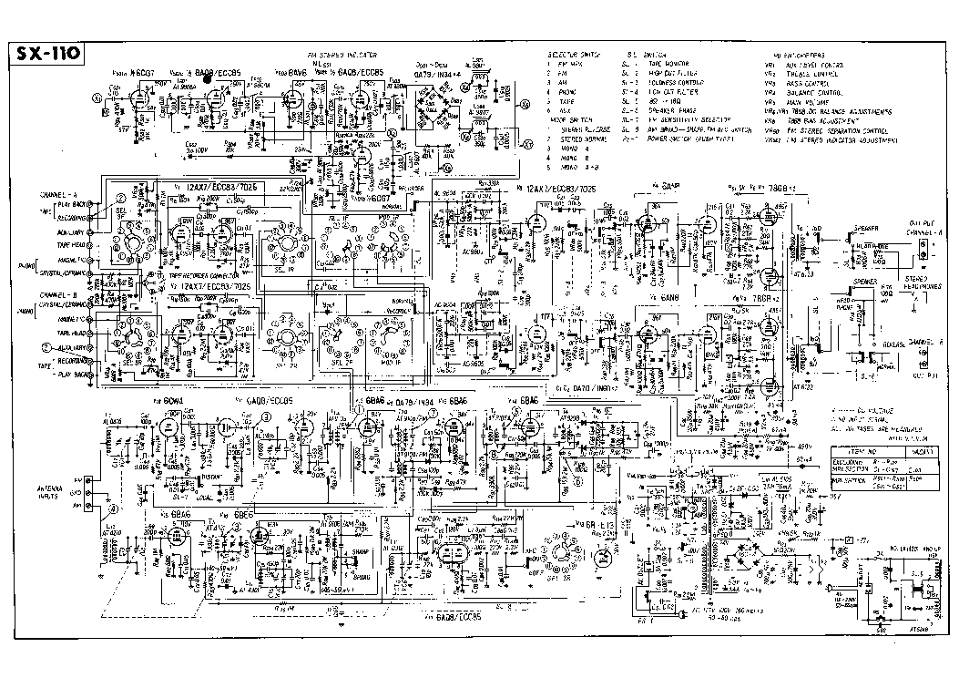 PIONEER SX-110 SCH service manual (1st page)