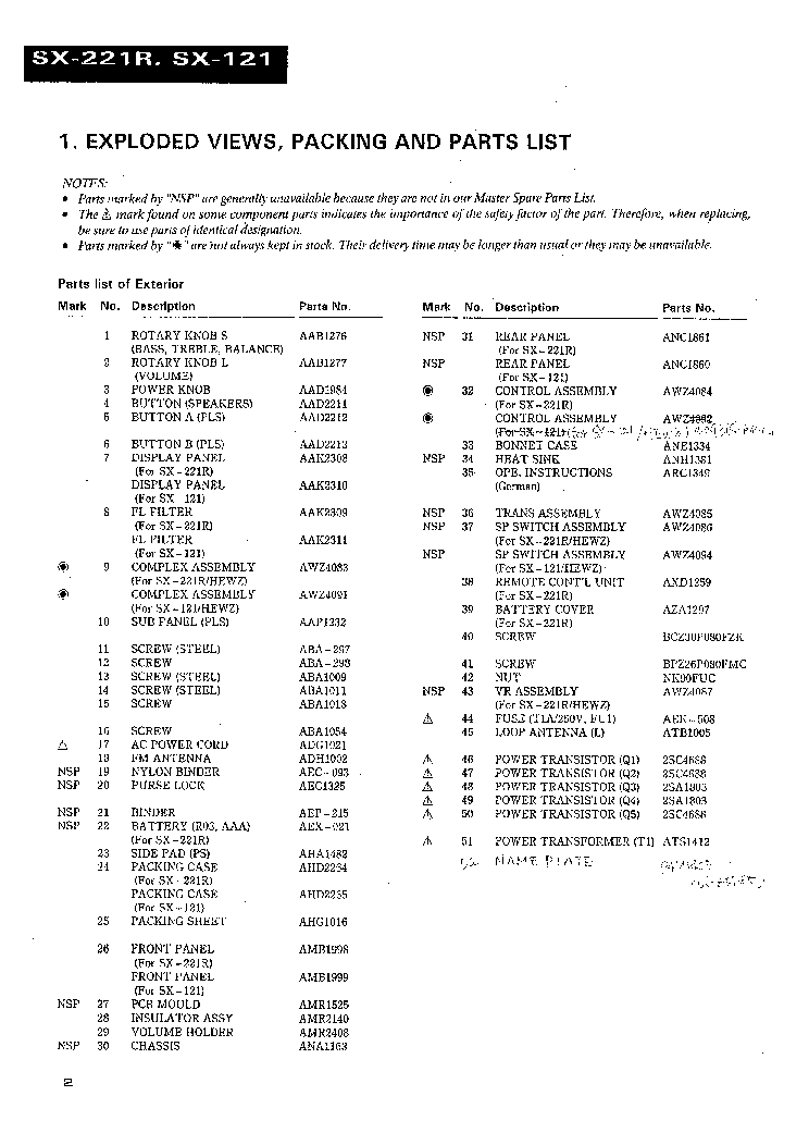 PIONEER SX-121 SX-221R SM service manual (2nd page)