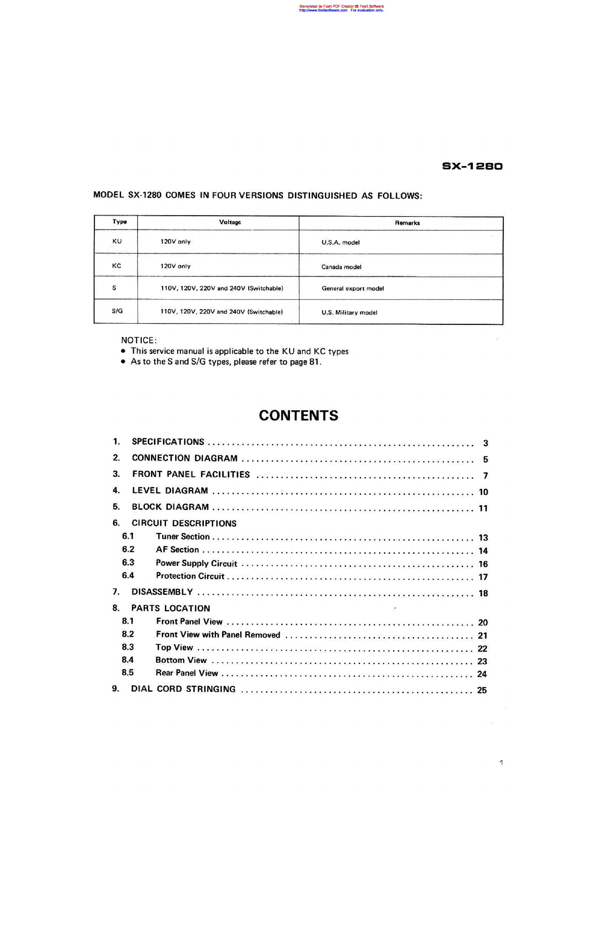 PIONEER SX-1280 service manual (2nd page)