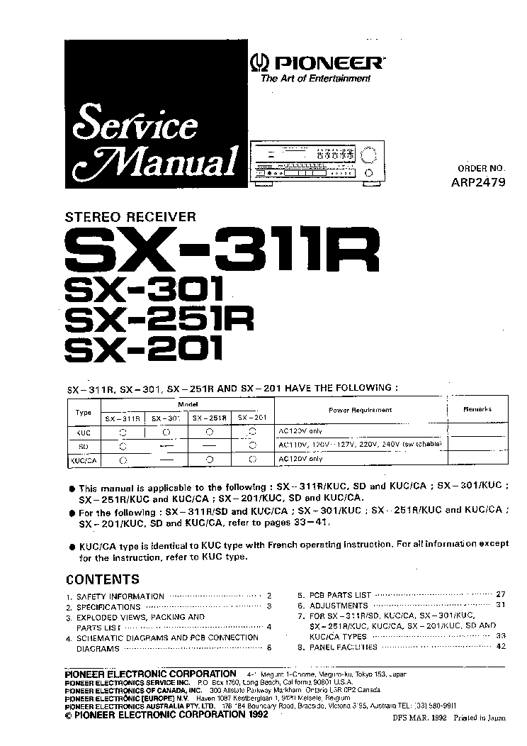 PIONEER SX-201 251R 301 311R service manual (1st page)