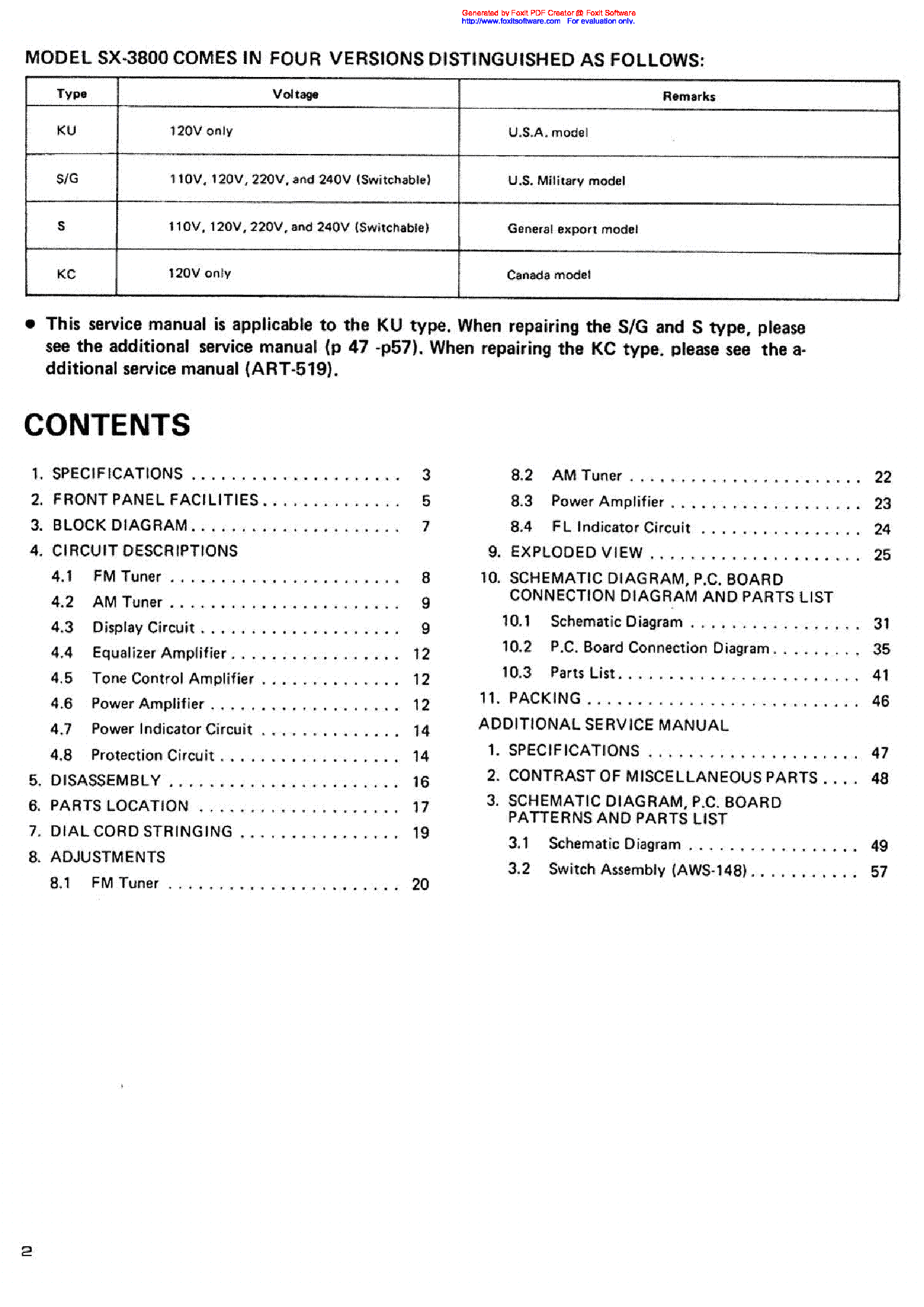 PIONEER SX-3800 SM NO-SCH service manual (2nd page)