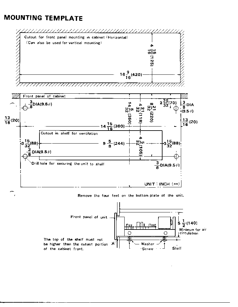 PIONEER SX-424NBW SCH service manual (2nd page)