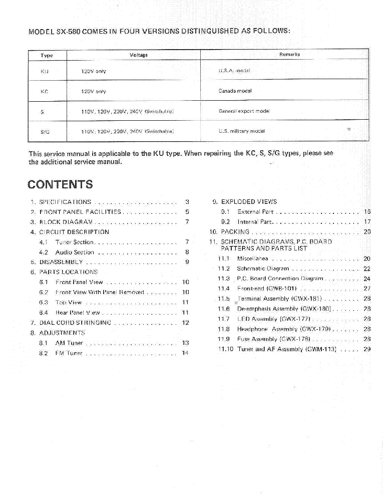 PIONEER SX-580 service manual (2nd page)