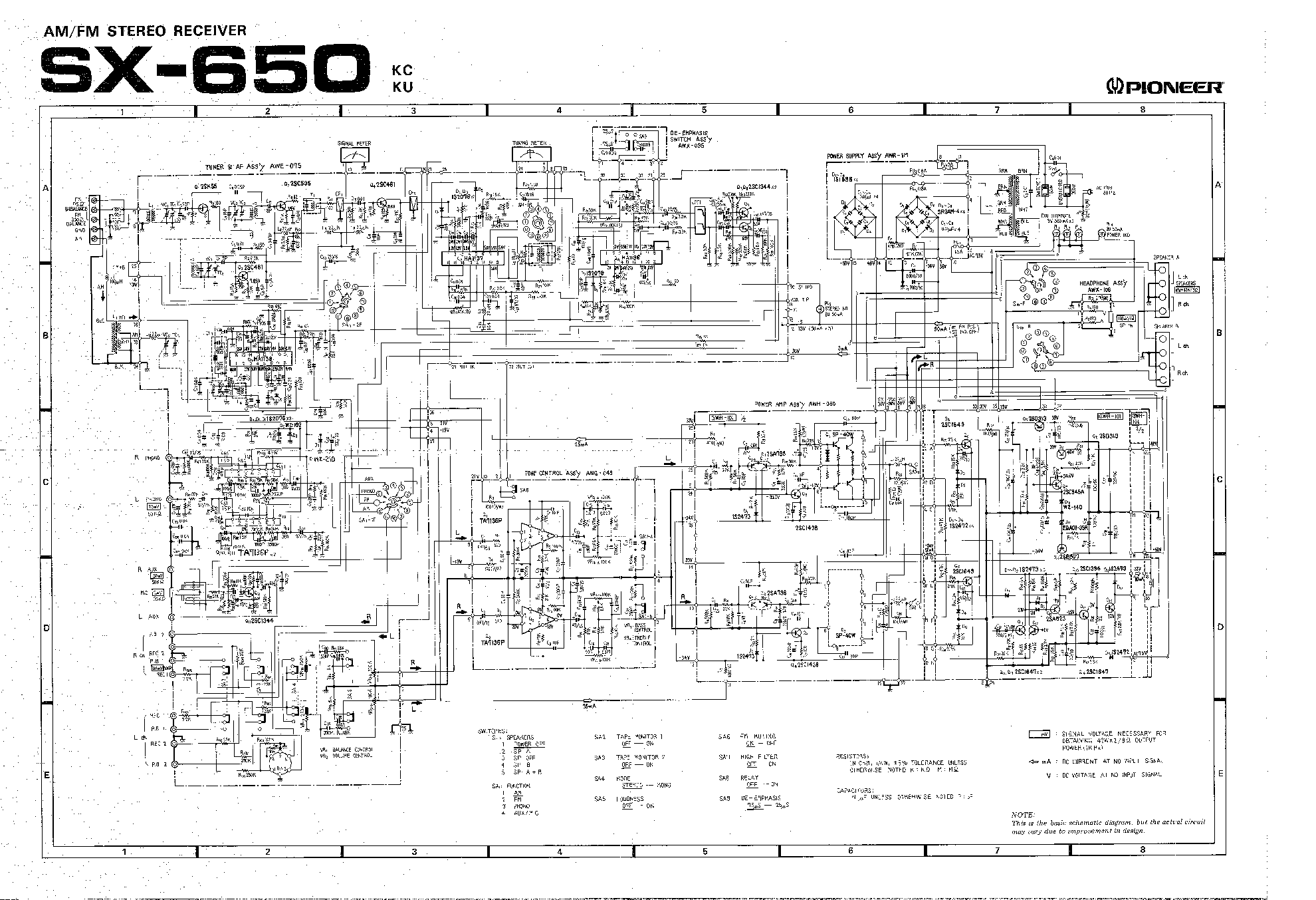 PIONEER SX-650-KC KU SCH service manual (1st page)
