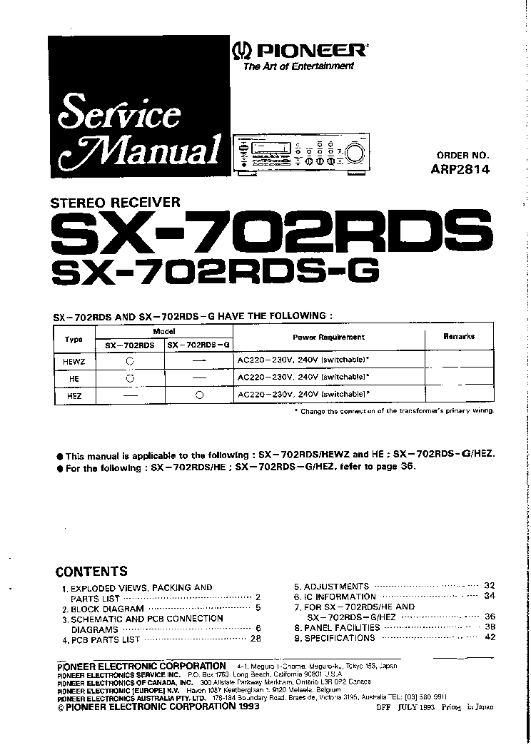 PIONEER SX-702RDS SM service manual (1st page)