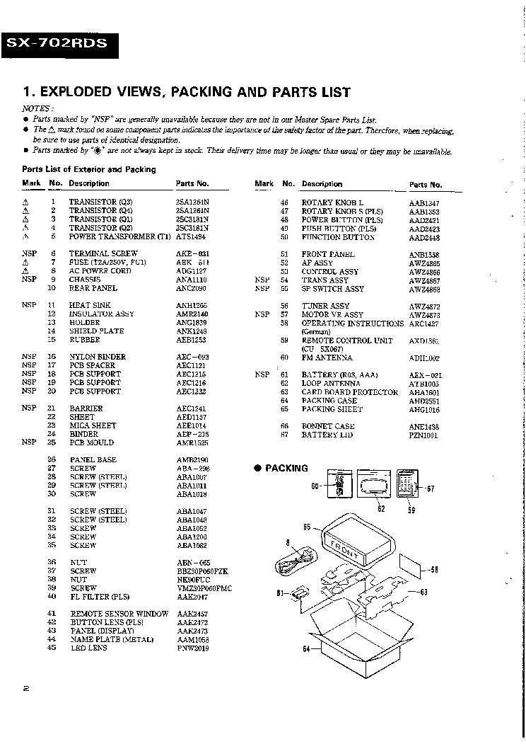 PIONEER SX-702RDS SM service manual (2nd page)