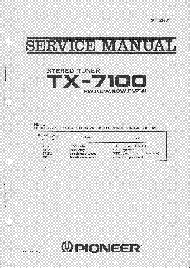 PIONEER SX-7100 FW KUW FVZW STEREO TUNER 1973 SM service manual (1st page)