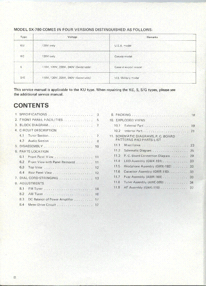 PIONEER SX-780 COMPLETE SM service manual (2nd page)