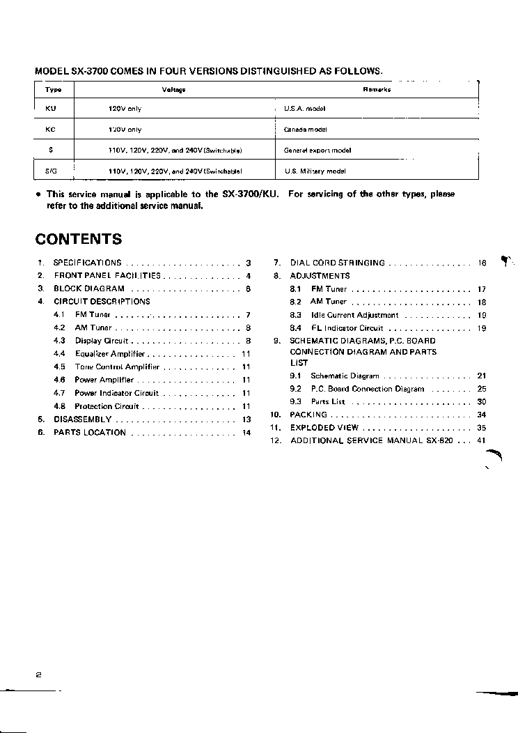 PIONEER SX-820 3700 SM service manual (2nd page)