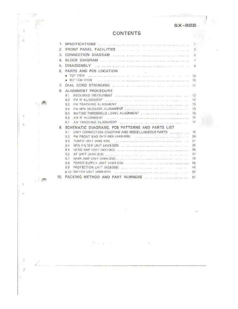 PIONEER SX-828 SM service manual (2nd page)