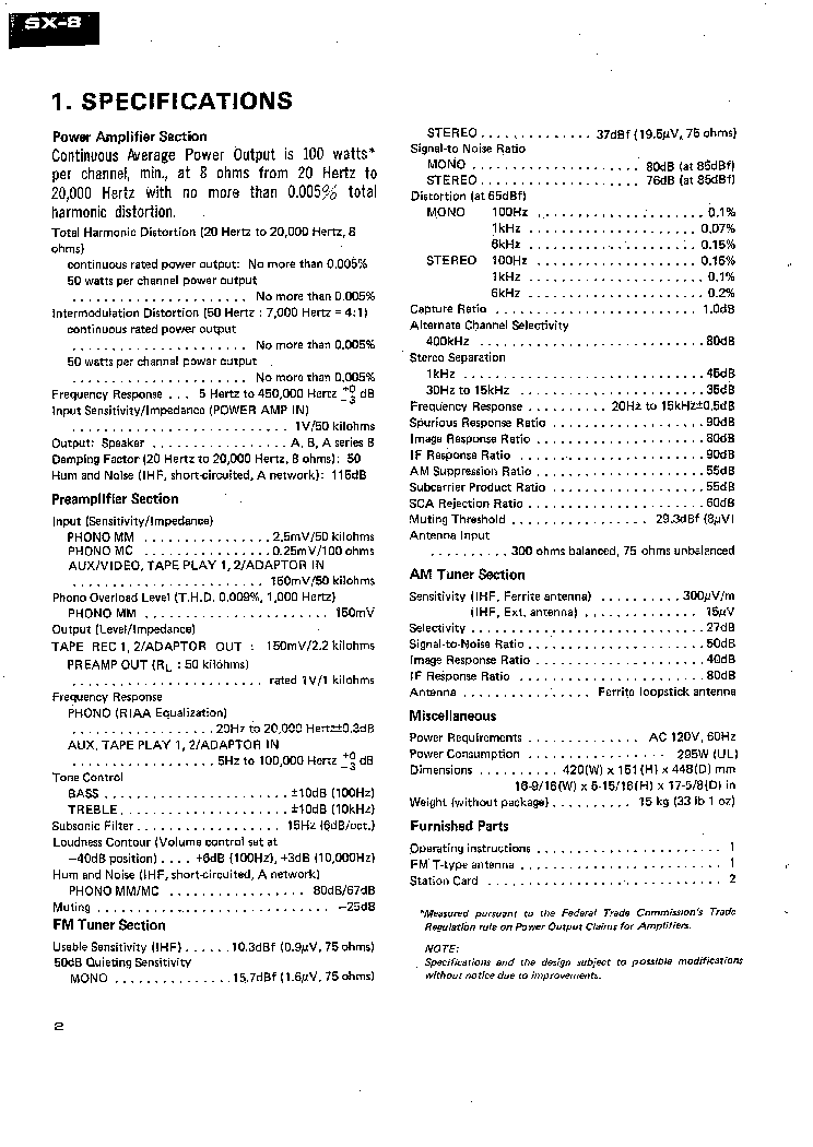 PIONEER SX-8 ARP0430 service manual (2nd page)