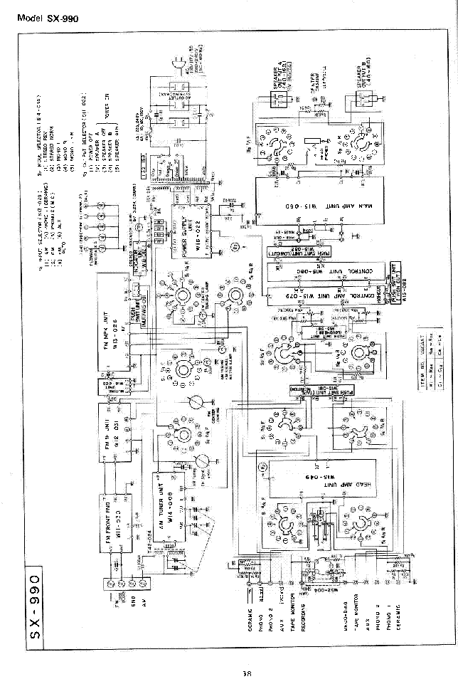 PIONEER SX-900 990 SCH service manual (2nd page)