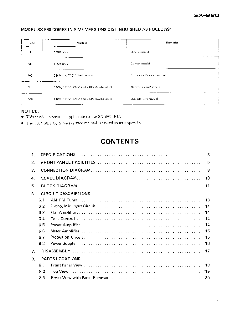 PIONEER SX-980 SM service manual (2nd page)