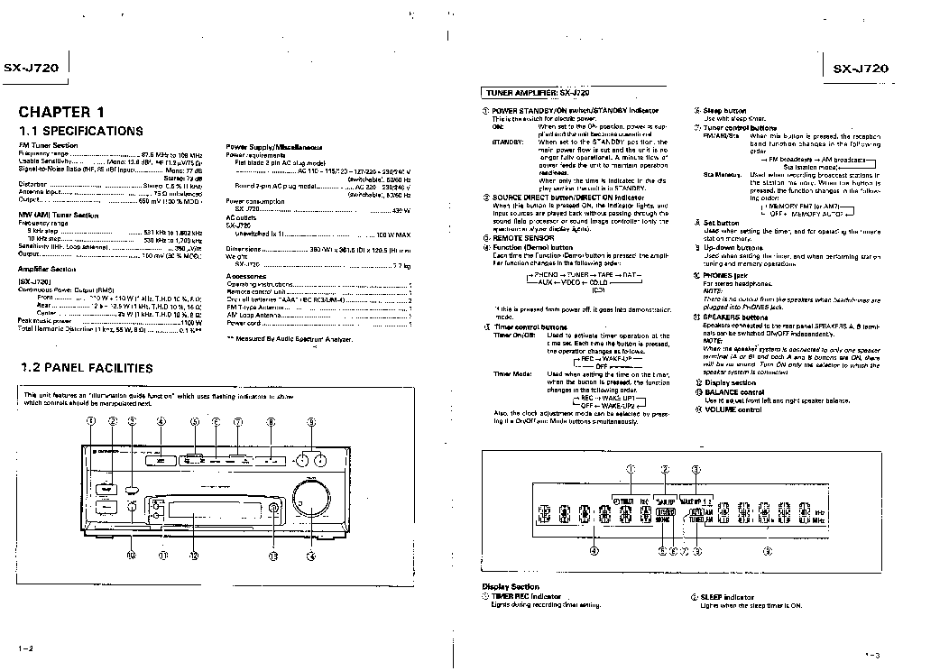 PIONEER SX-J720 SM service manual (2nd page)