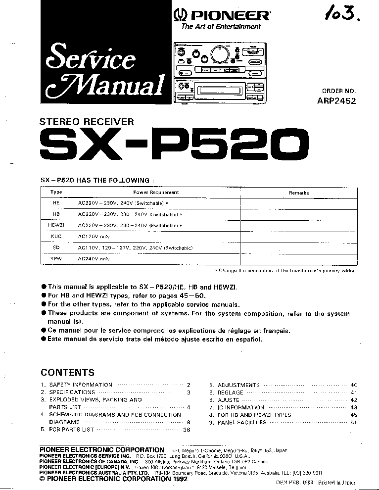 PIONEER SX-P520 service manual (1st page)