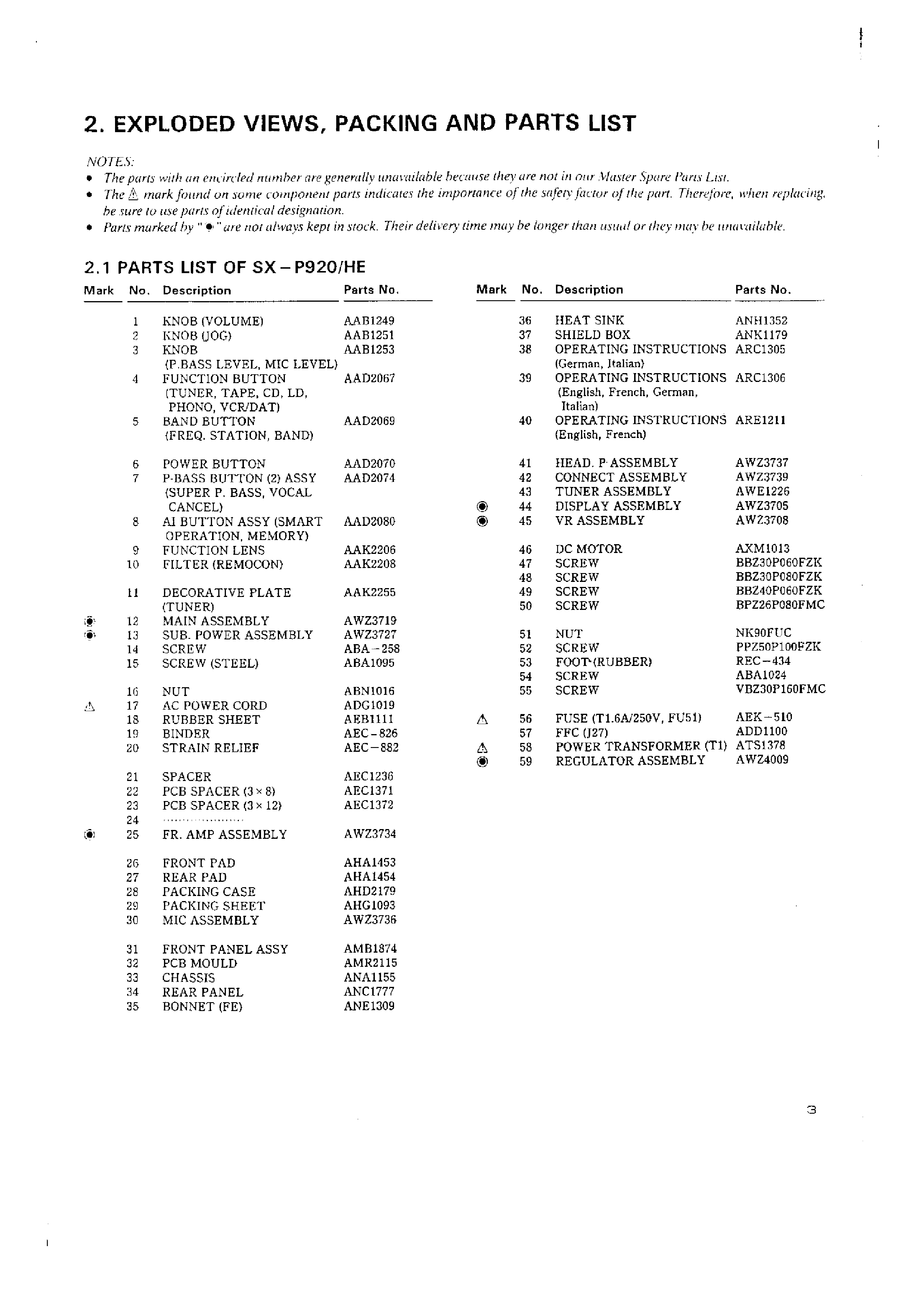 PIONEER SX-P720 920 SM service manual (2nd page)