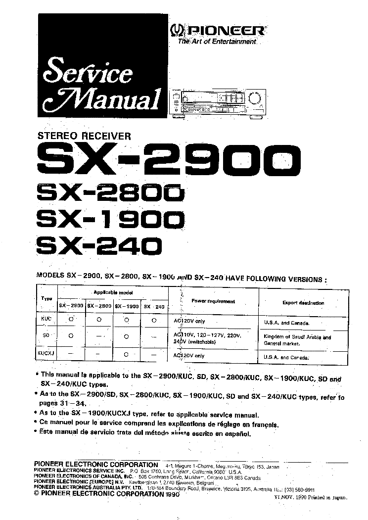 PIONEER SX240 SX1900 SX2800 SX2900 SM service manual (1st page)
