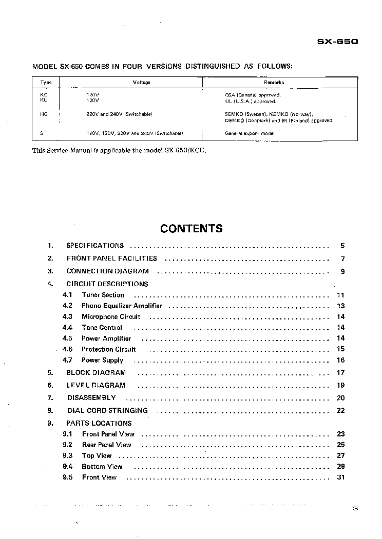 PIONEER SX650 service manual (2nd page)