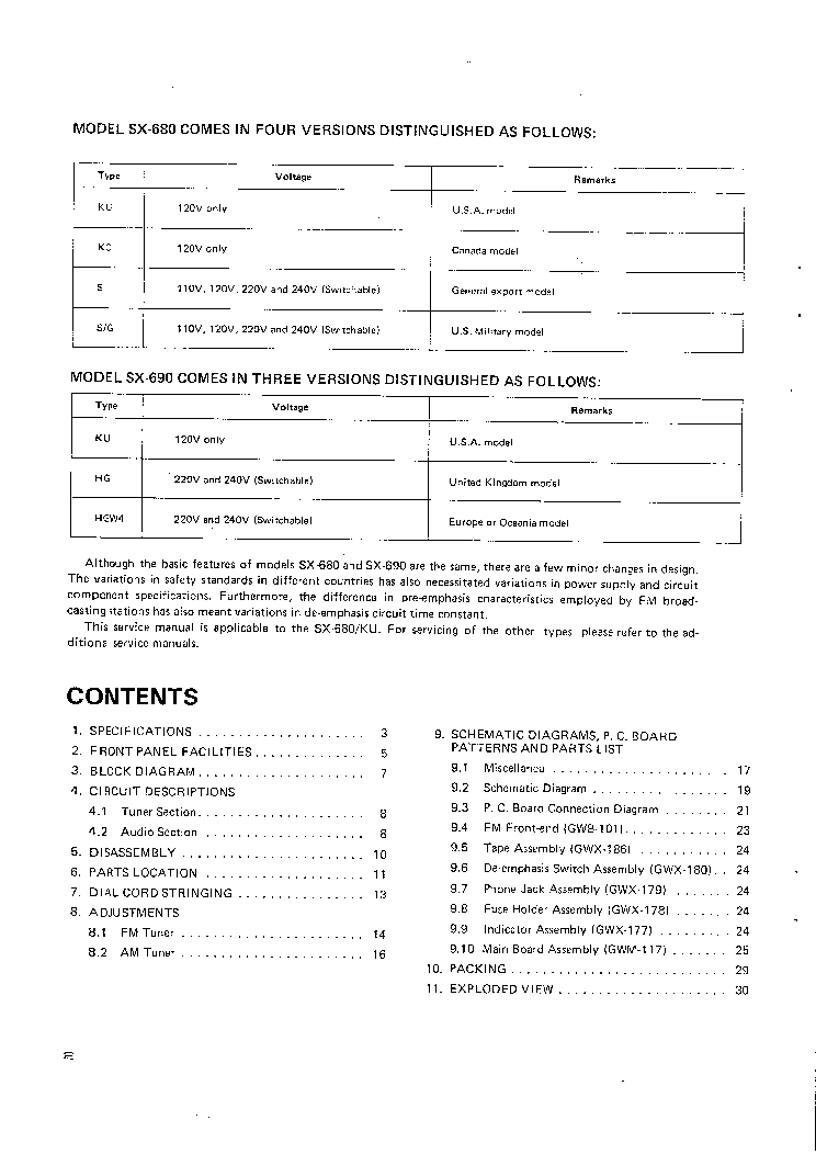 PIONEER SX680 service manual (2nd page)