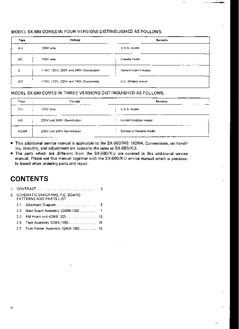 PIONEER SX690 service manual (2nd page)