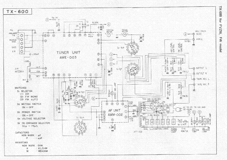 PIONEER TX-600 SM service manual (2nd page)