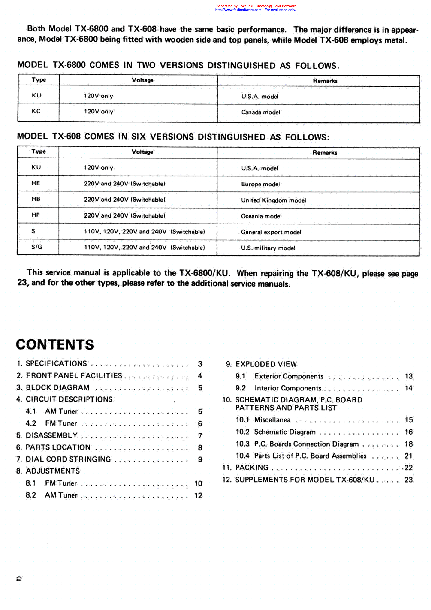 PIONEER TX-608 6800 service manual (2nd page)