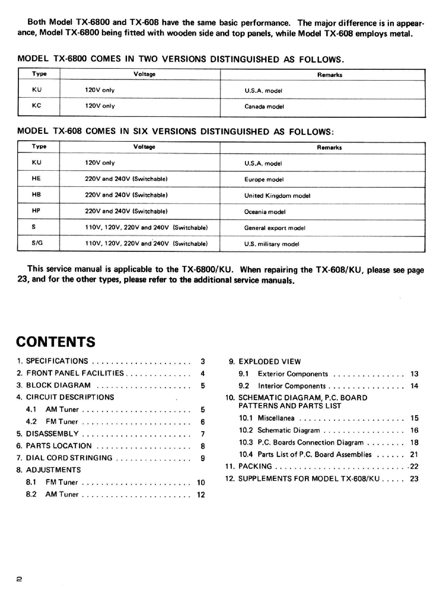 PIONEER TX-608 TX-6800 service manual (2nd page)