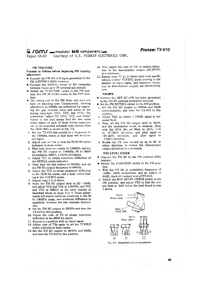 PIONEER TX-610 service manual (1st page)