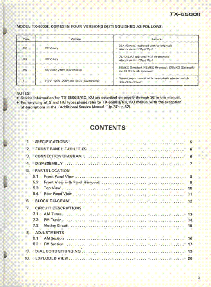 PIONEER TX-6500II SM 2 service manual (2nd page)