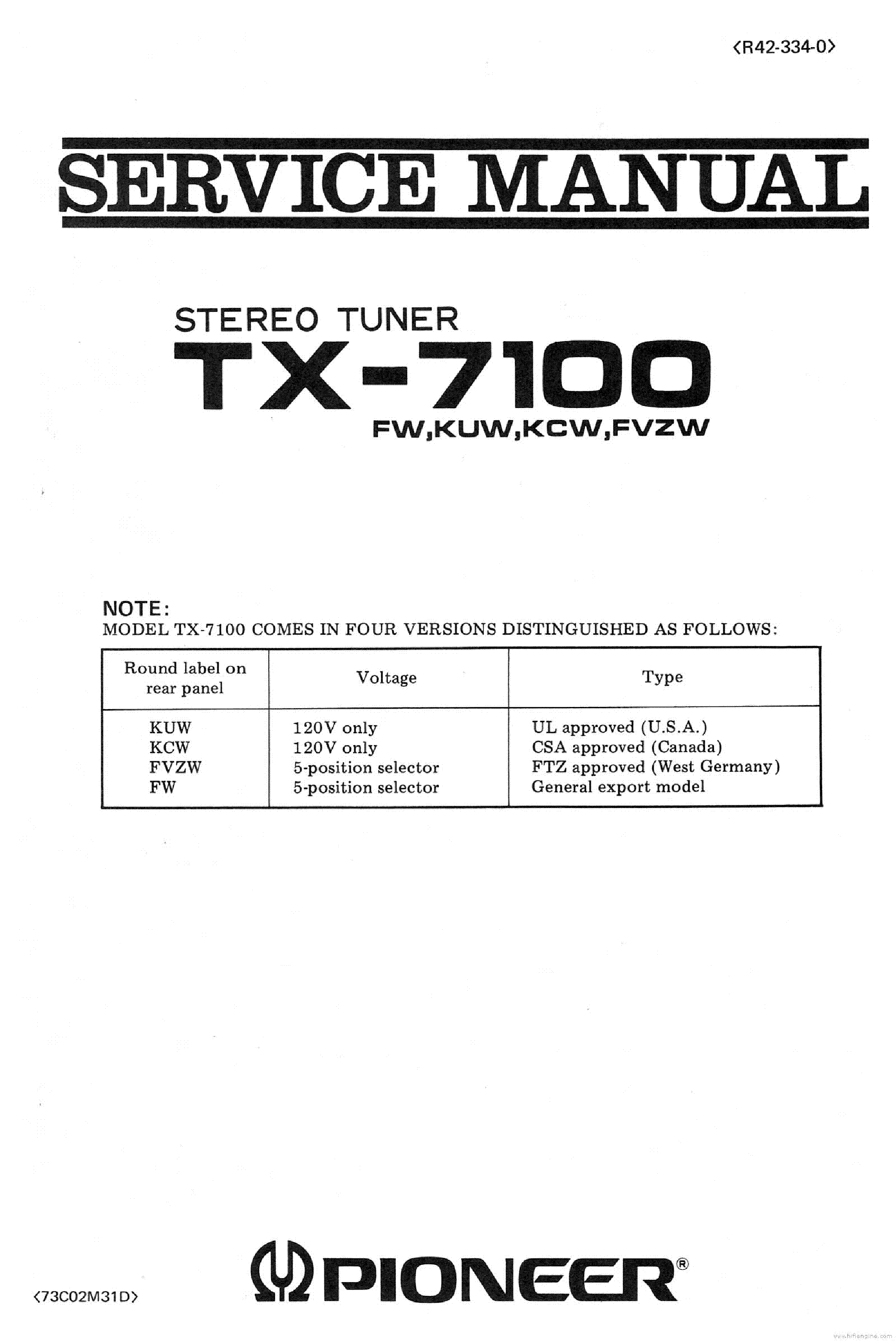 PIONEER TX-7100 TUNER service manual (2nd page)
