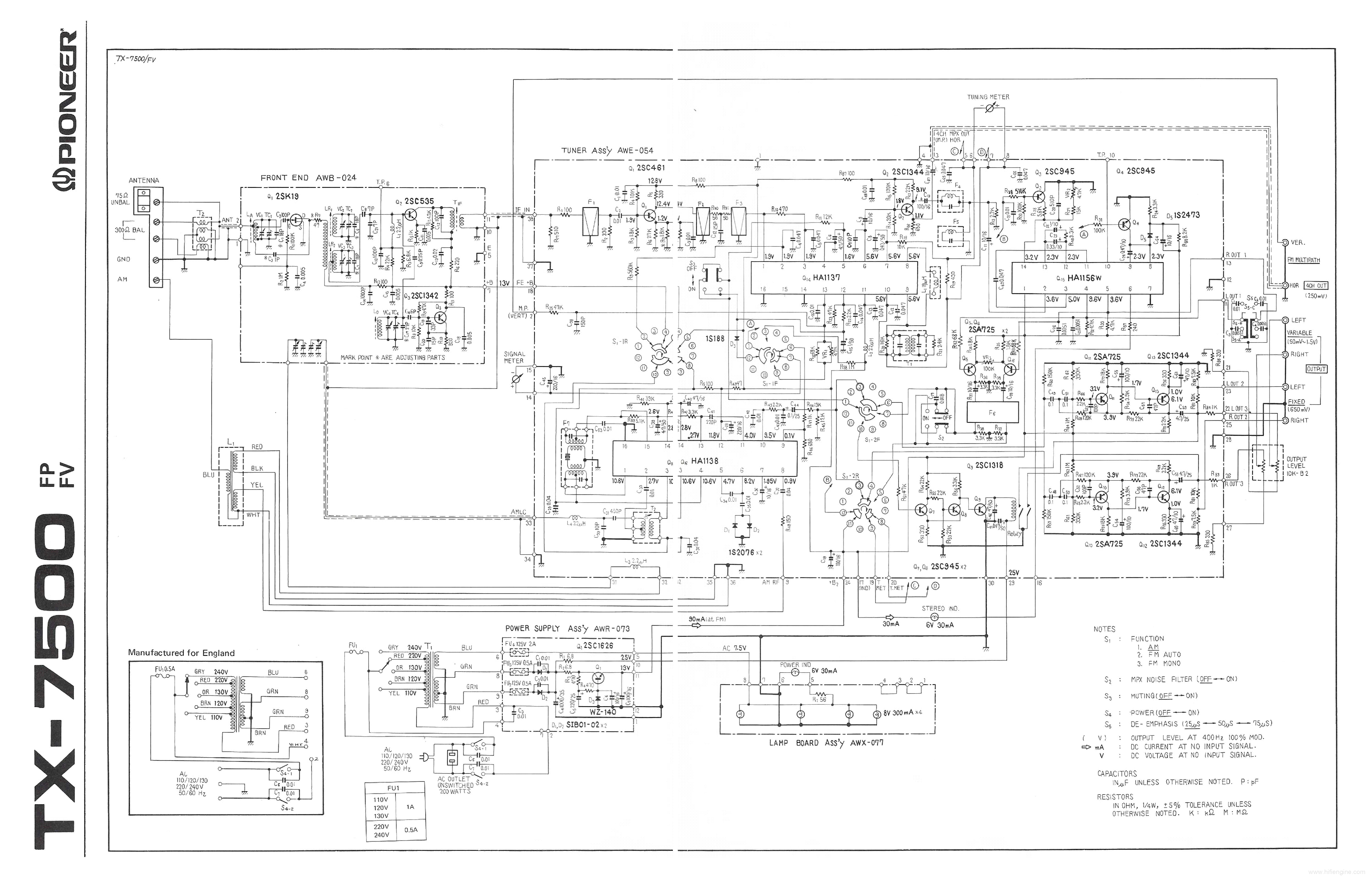 PIONEER TX-7500 SCH service manual (1st page)