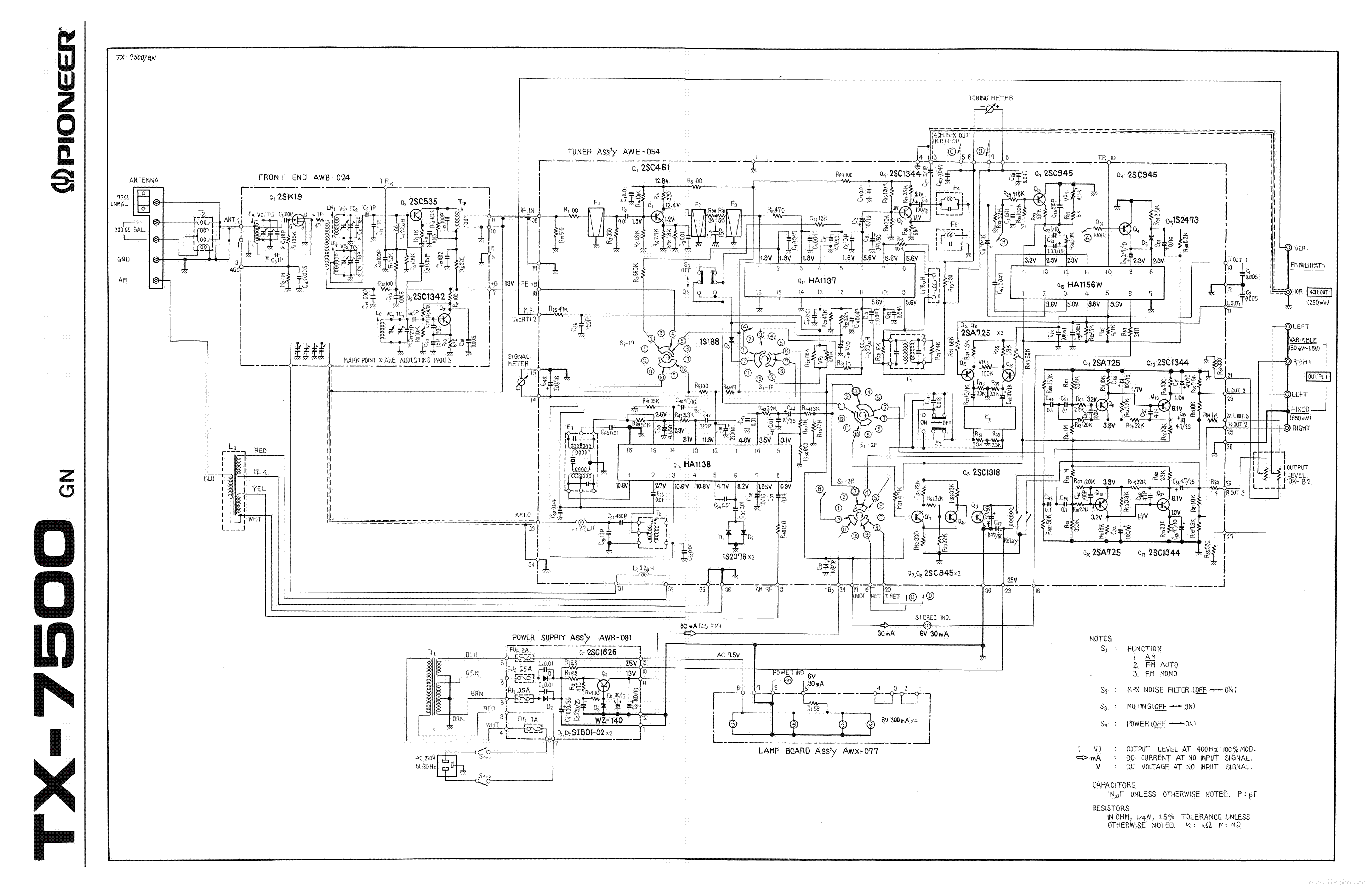 PIONEER TX-7500 SCH service manual (2nd page)