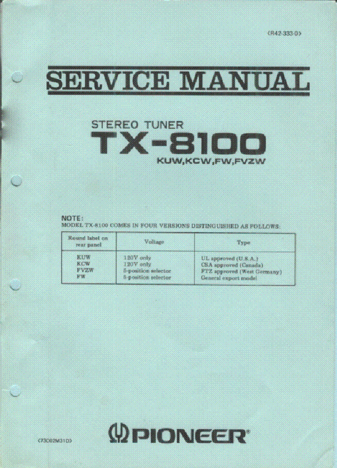 PIONEER TX-8100 SM 2 service manual (2nd page)