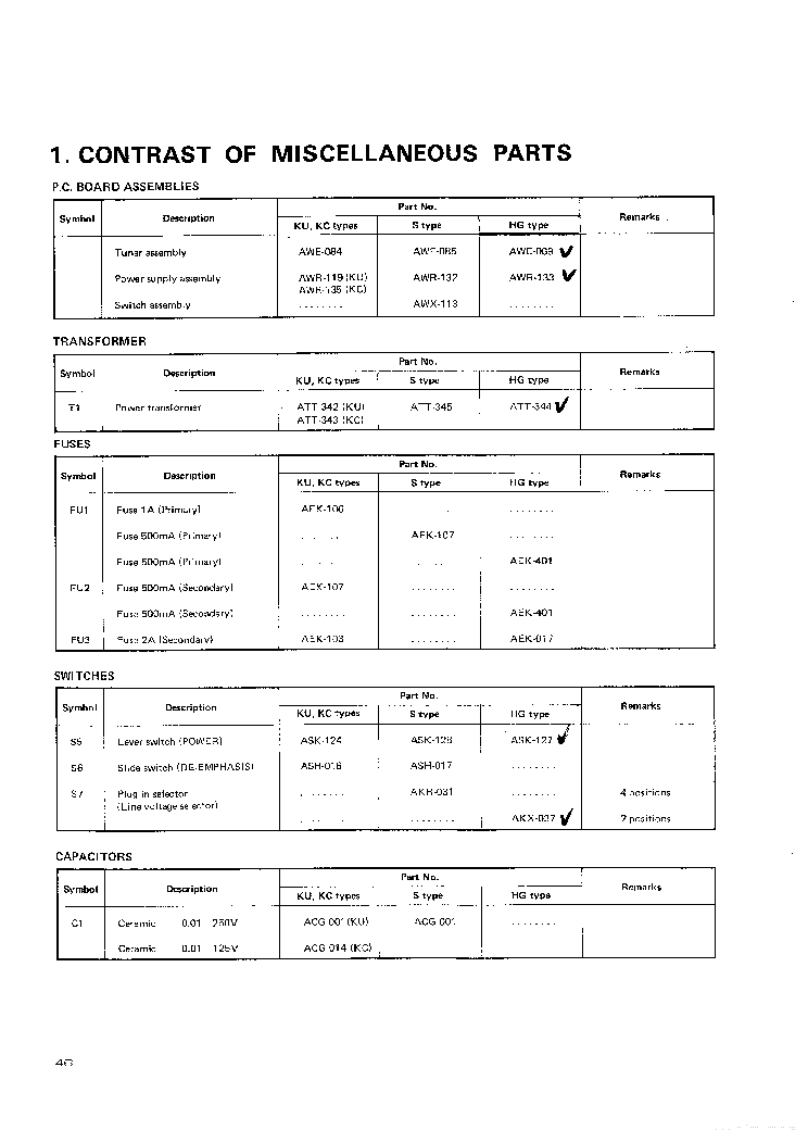 PIONEER TX-8500-II SM ADDITIONAL service manual (2nd page)