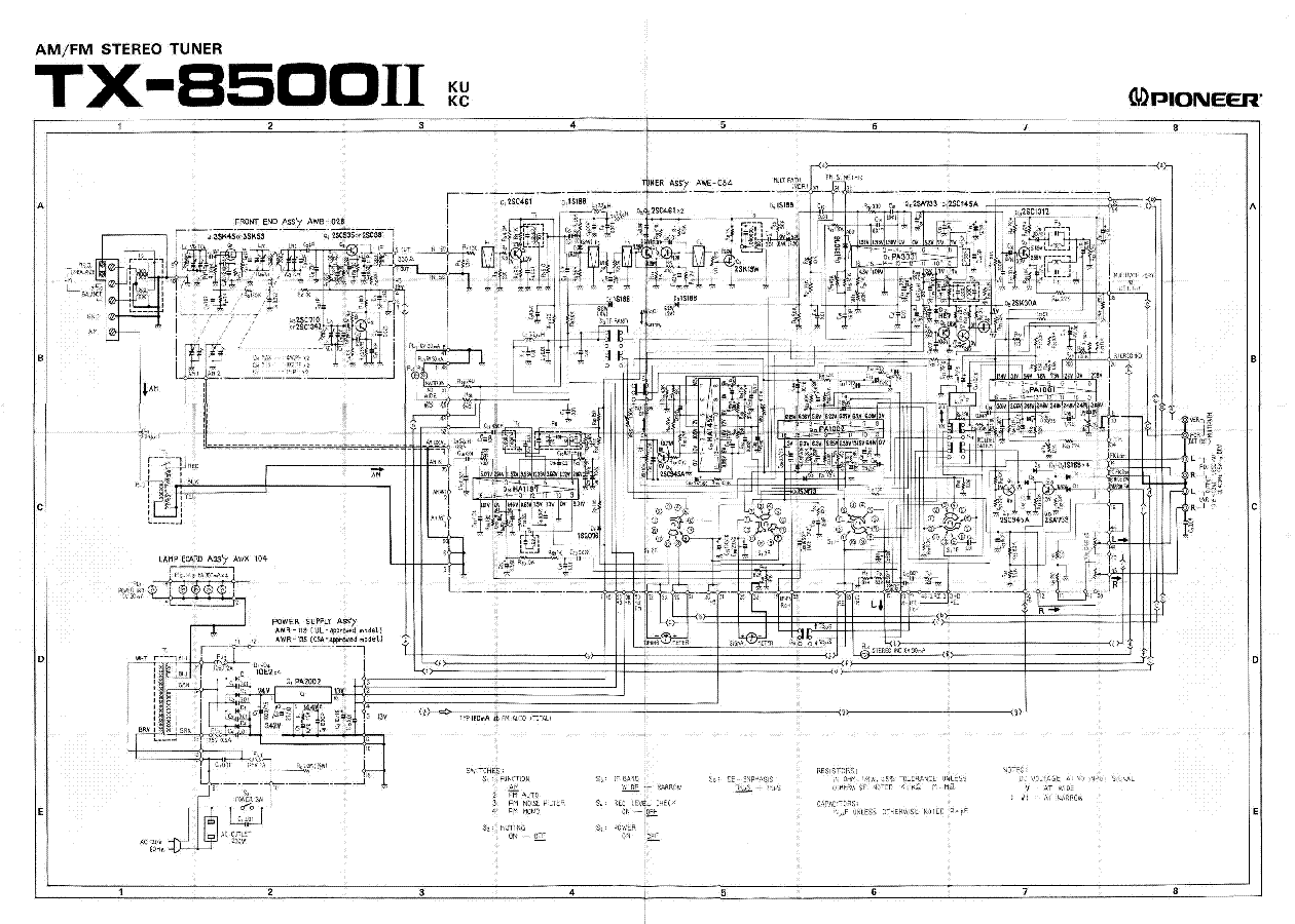 PIONEER TX-8500II SCH service manual (1st page)