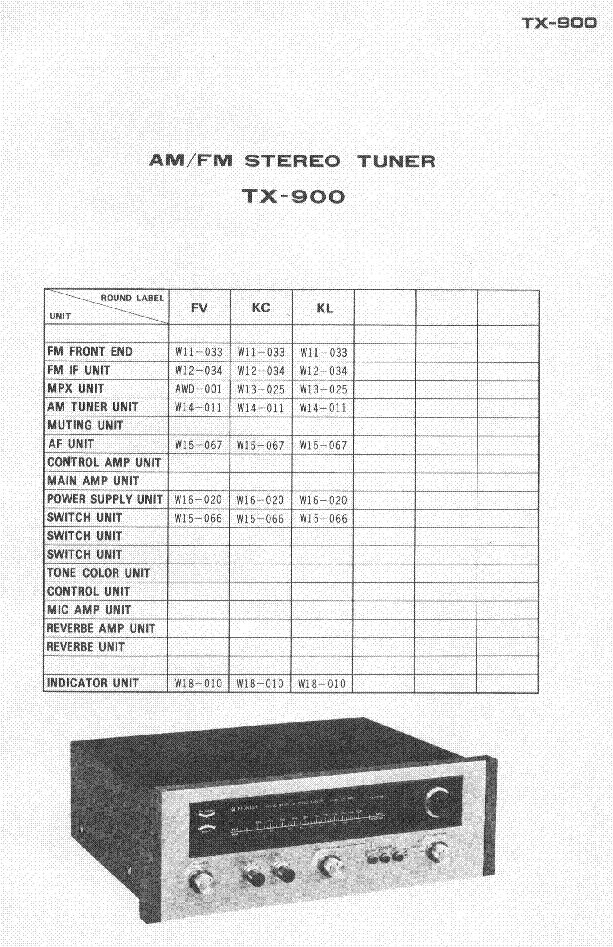 PIONEER TX-900 SM service manual (1st page)
