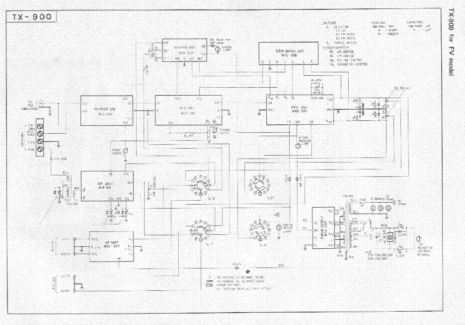 PIONEER TX-900 SM service manual (2nd page)