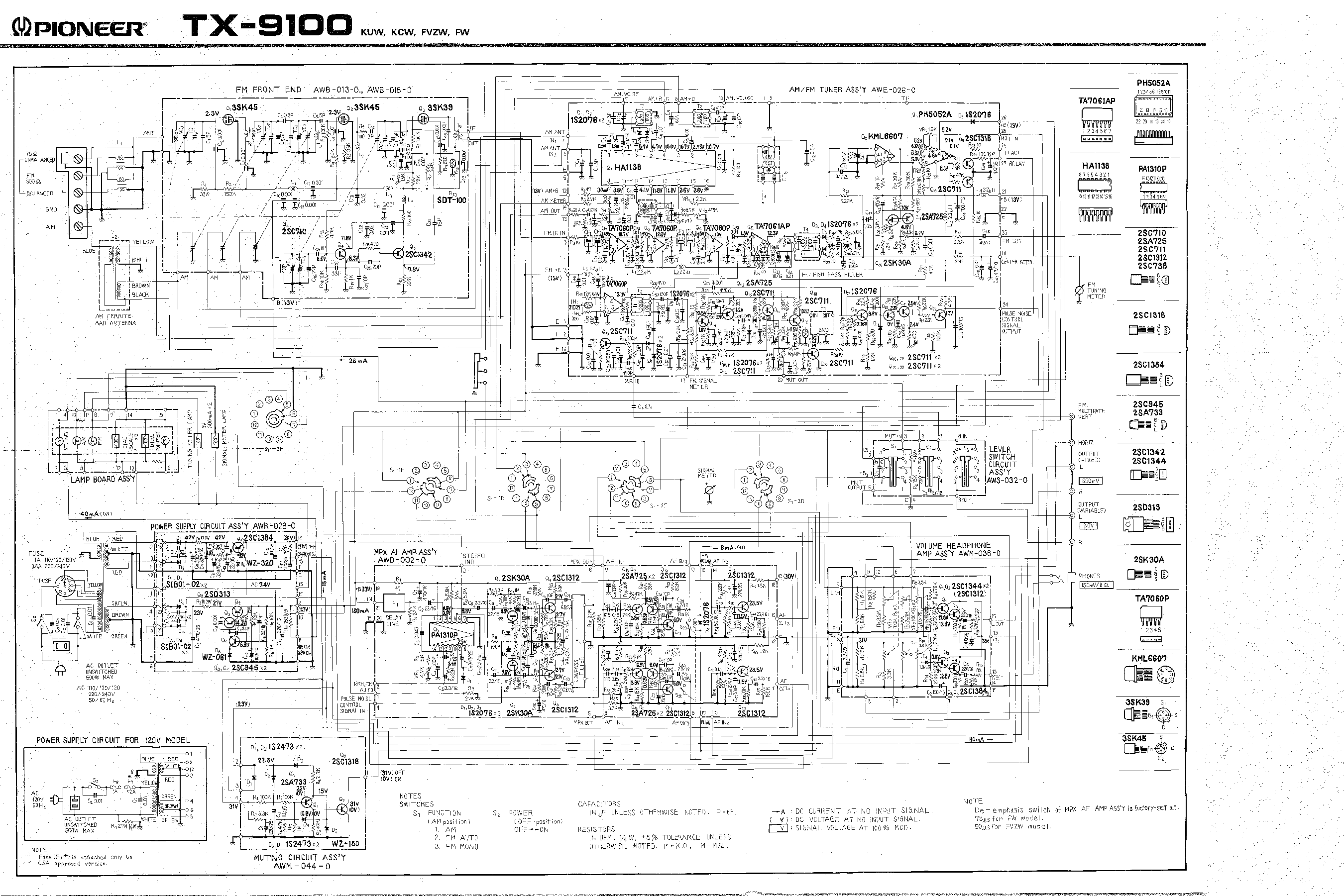 PIONEER TX-9100 SCH 2 service manual (1st page)