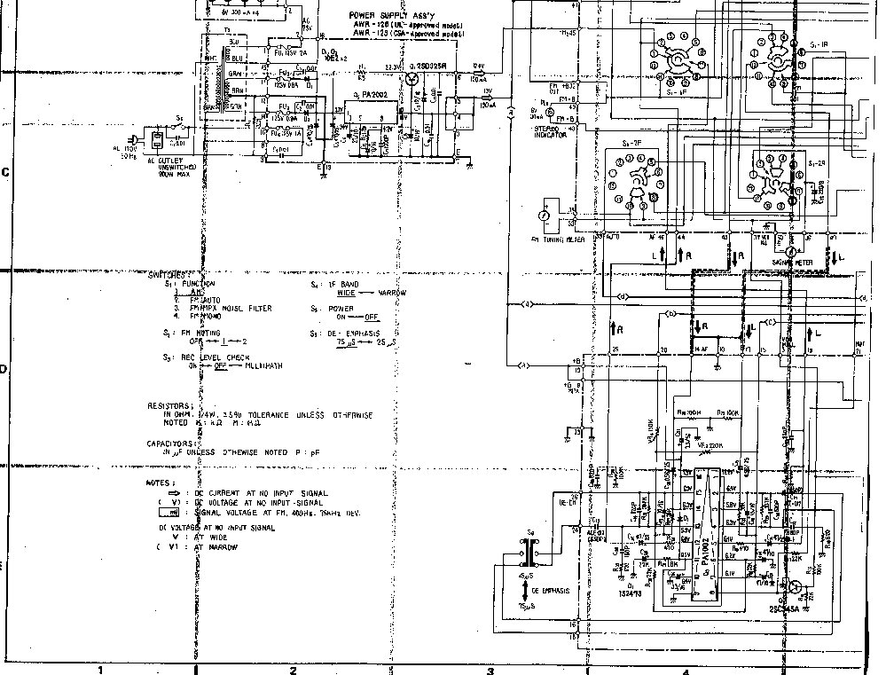 PIONEER TX-9500-2 SCH service manual (2nd page)