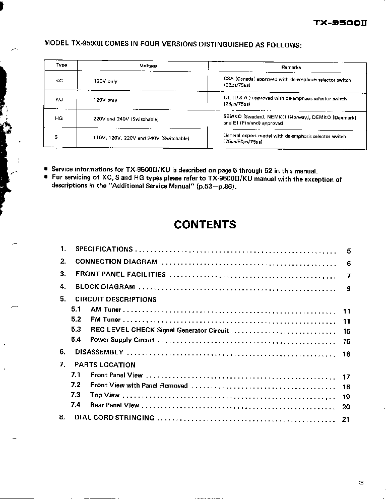 PIONEER TX-9500-2 SM service manual (2nd page)