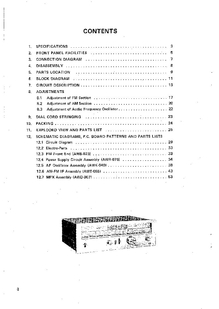 PIONEER TX-9500 FV SM service manual (2nd page)